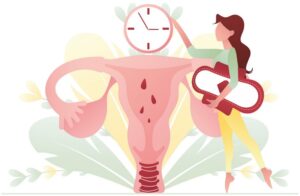 perimenopausa
